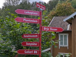 Bilde av en stolpe med skilter som peker i flere retninger.